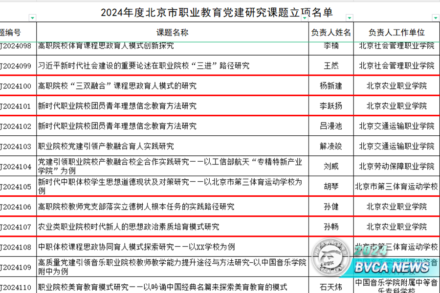 企业微信截图_20241009132550_副本